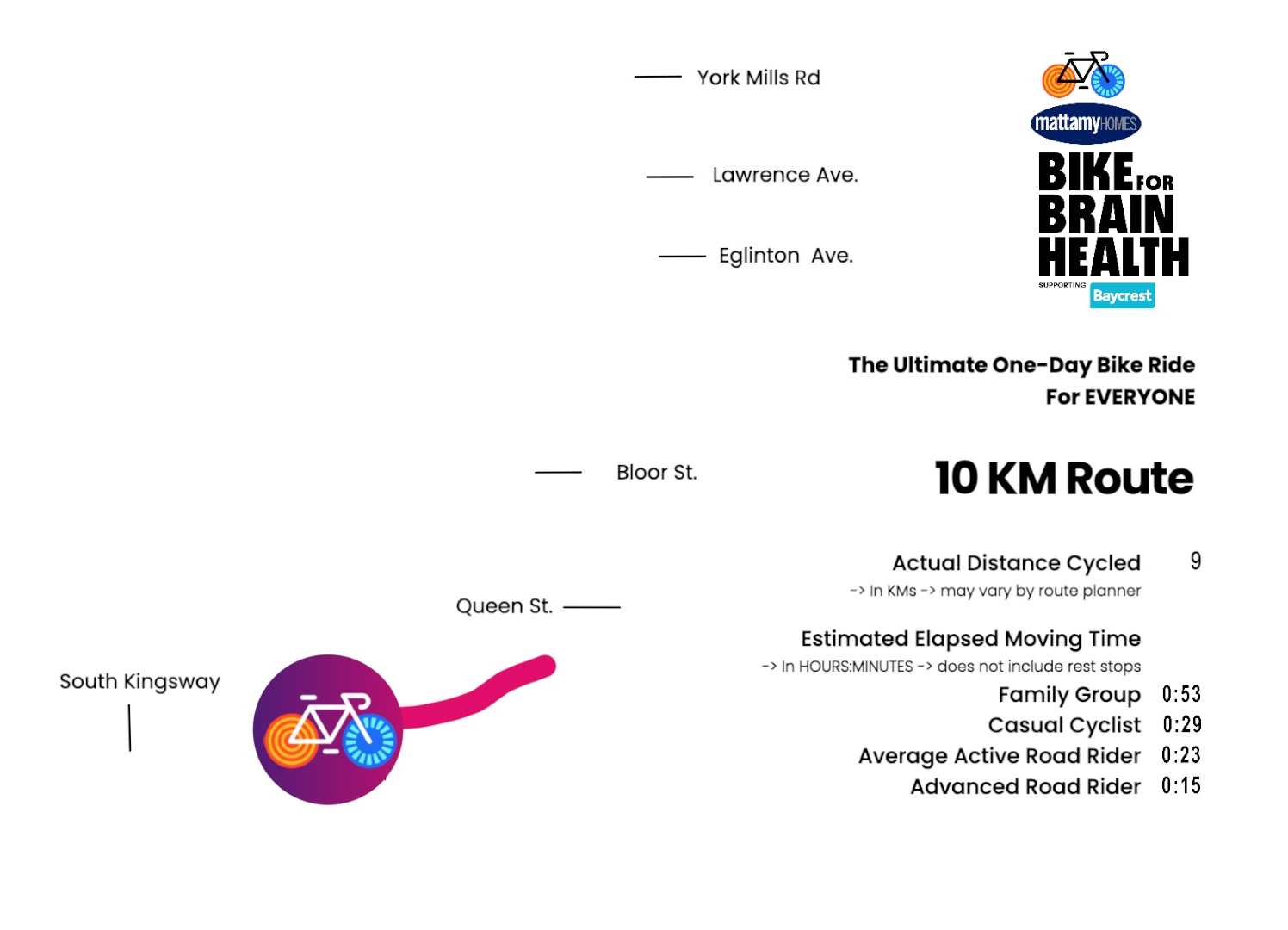 Bike for Brain Health 10 KM map