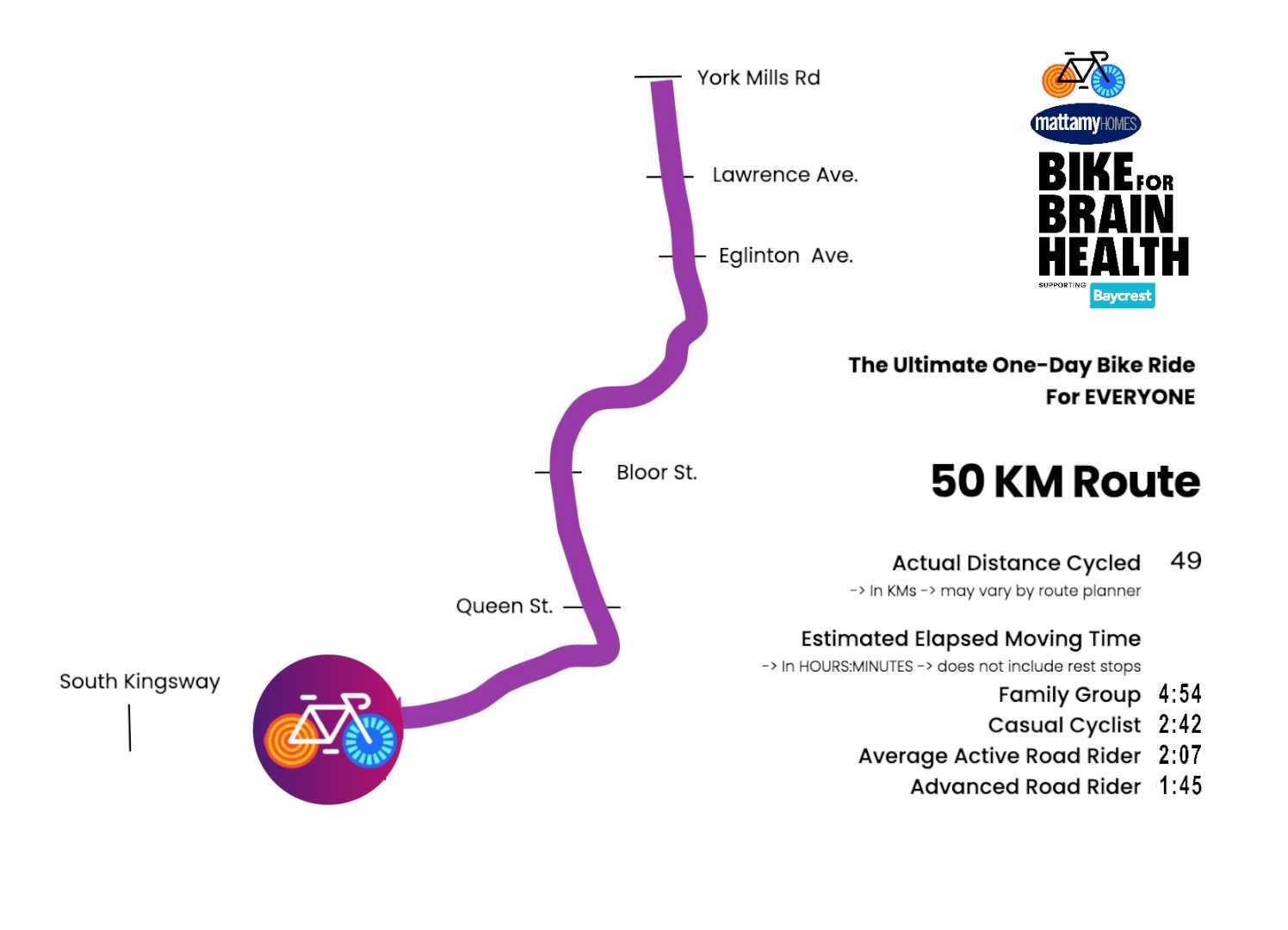 Bike for Brain Health 50 KM Map